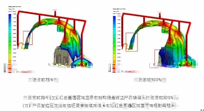Moldex3D模流分析之仿真分析成功克服产品开发挑战，实现优化产品设计