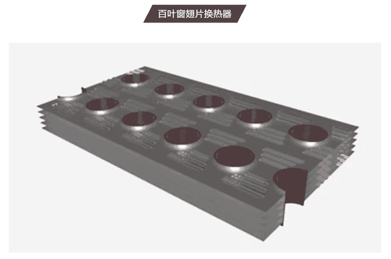 Ansys Fluent：全力释放GPU的无限潜力（下）