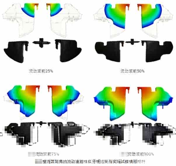 Moldex3D模流分析之Shape 分享成功应用Moldex3D的经验
