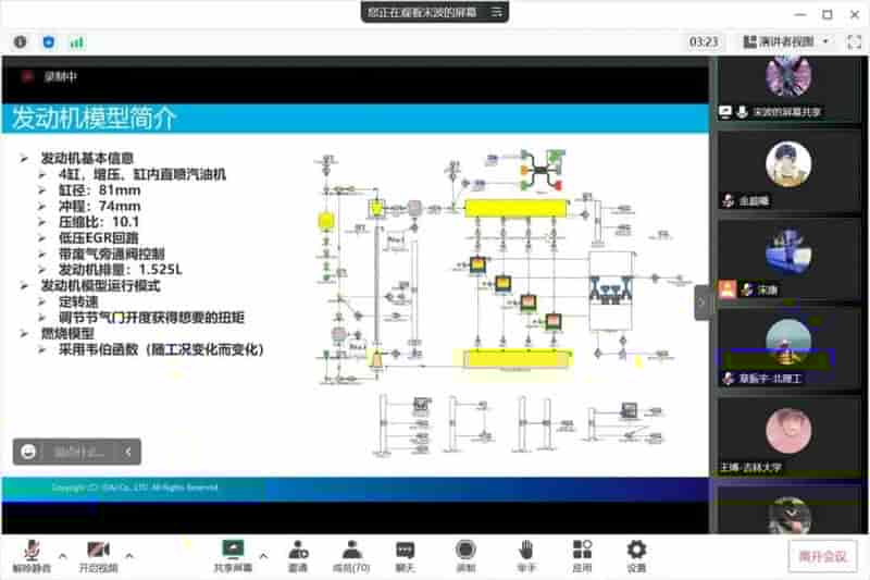 IDAJ助力2022内燃动力智能控制算法挑战赛线上答疑与讨论会成功举办
