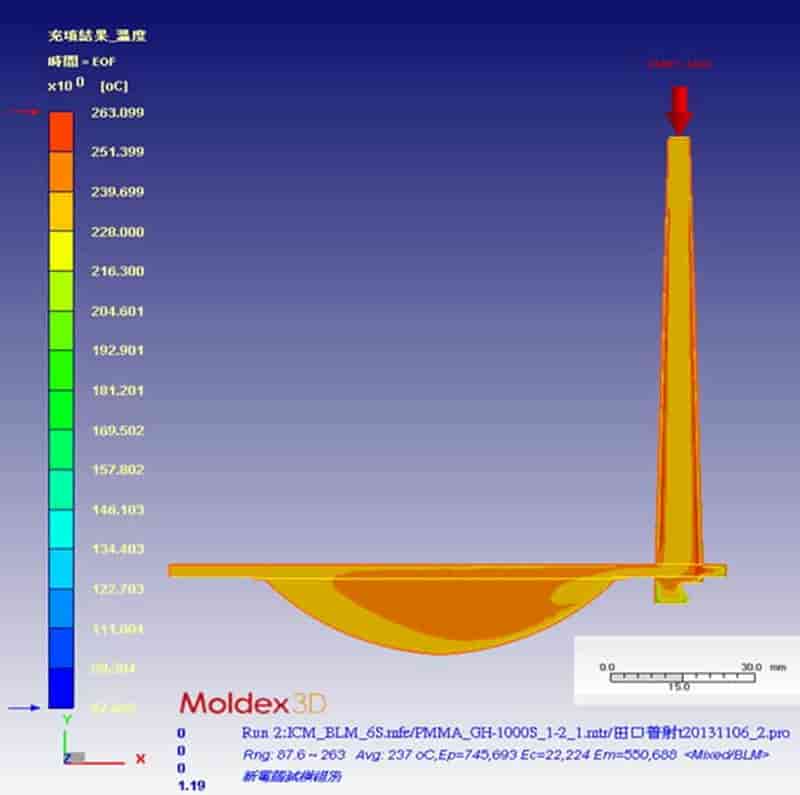 Moldex3D模流分析之藉助Moldex3D验证制程效益提升车灯透镜