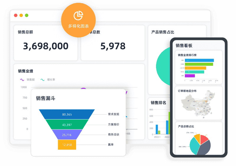 YOOV人事管理｜别再百度了，你想要了解关于人力资源管理系统的答案都在这里