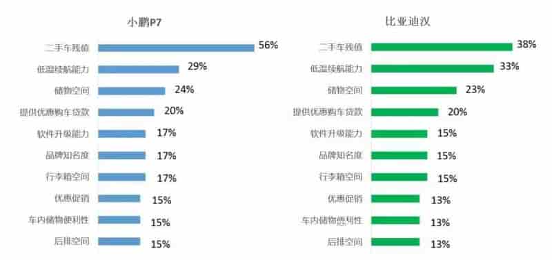 技往开来，研心立行——纯电动汽车整车热管理系统自主开发技术