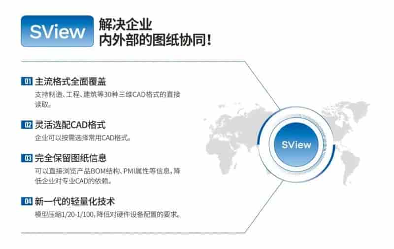 SView Player验收通过！赋能方德利模具“无纸化”生产
