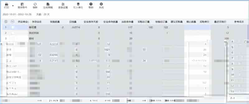 商贸企业供应链管理常见问题及解决方案