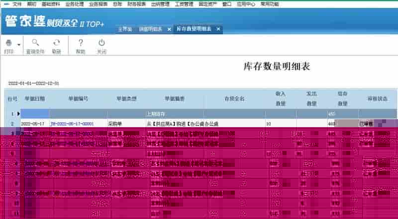 商贸企业供应链管理常见问题及解决方案