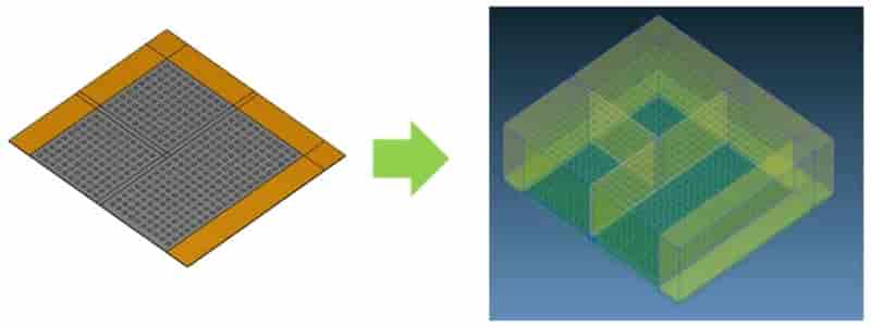 Moldex3D模流分析之运用Studio进行CoWos自动 格建模