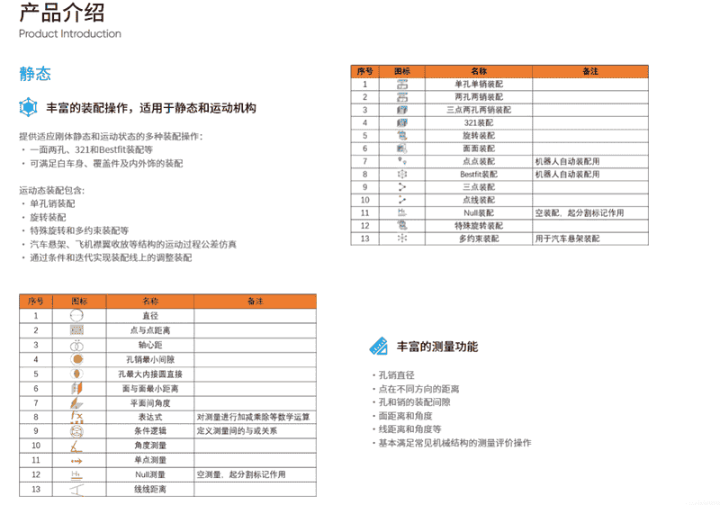 DTAS尺寸链计算&三维尺寸公差分析有哪些呢？