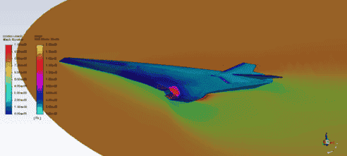Ansys 2022R1流体产品线新功能及Fluent新功能亮点