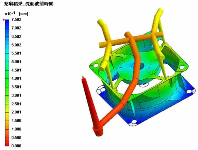 Moldex3D模流分析之台达集团成功应用Moldex3D改善散热风扇支架变形问题