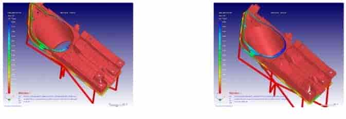 Moldex3D模流分析之土耳其汽车零件制造商藉Moldex3D克服多材质射出难题
