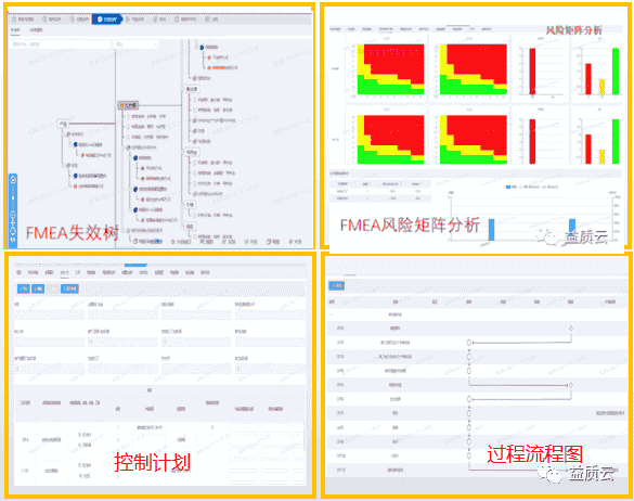 祝贺益吉科技签约天津波音复合材料E-FMEA软件项目