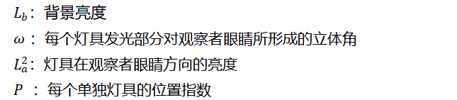 极致低眩光下的室内舒适照明