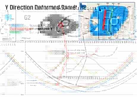 Moldex3D模流分析之KOPLA结合Moldex3D与结构分析软件 解决产品翘曲