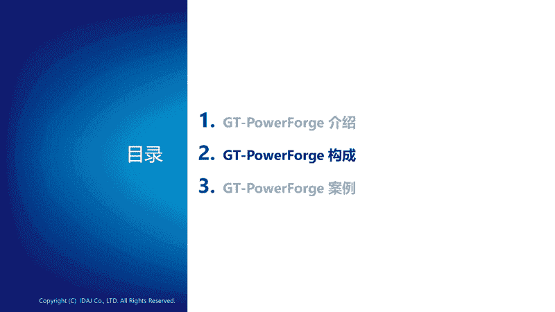 GT-PowerForge 功率转换器设计