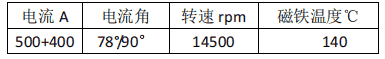 电动汽车用永磁同步电机转子异常退磁的研究分析