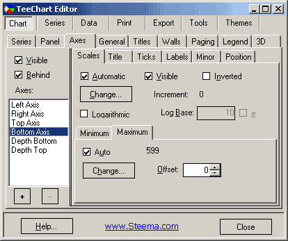 图表控件TeeChart for .NET系列教程四：轴控制（上）