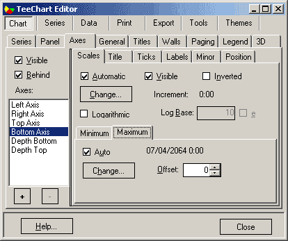 图表控件TeeChart for .NET系列教程四：轴控制（上）