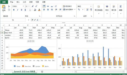 SpreadJS轻松实现类Excel 表设计，助力企业实现线下线上数据平滑迁移！