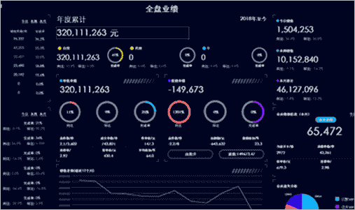 SpreadJS轻松实现类Excel 表设计，助力企业实现线下线上数据平滑迁移！