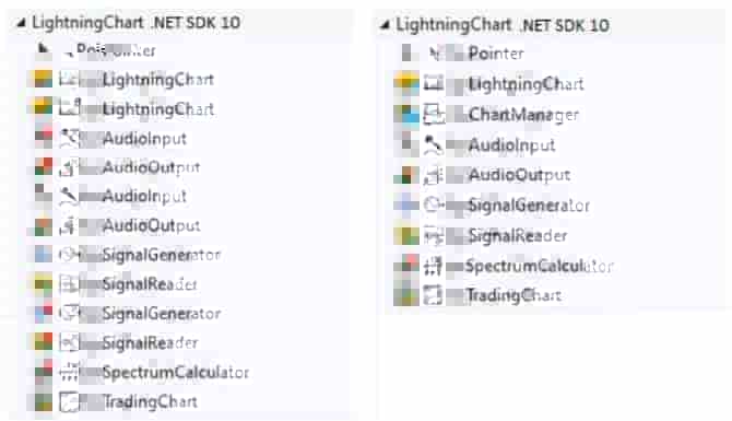 图表控件LightningChart.NET 系列教程（二）：产品简介之组件