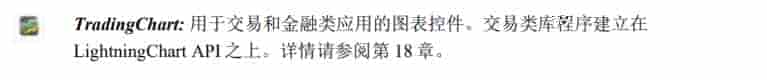 图表控件LightningChart.NET 系列教程（二）：产品简介之组件