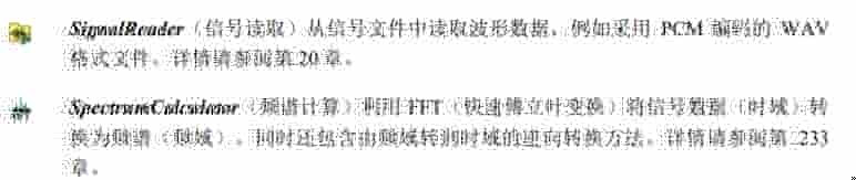 图表控件LightningChart.NET 系列教程（二）：产品简介之组件