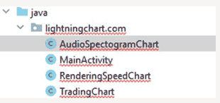 如何用LightningChart创建Android图表数据可视化应用程序？（上）