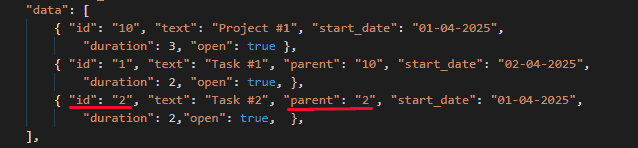 equal_ids