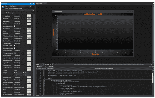 图表控件LightningChart.NET 系列教程（八）：LightningChart 组件——从工具箱添加至 Windows Forms 项目