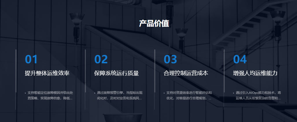 AISWare AIOps 全域智能运维平台的功能截图