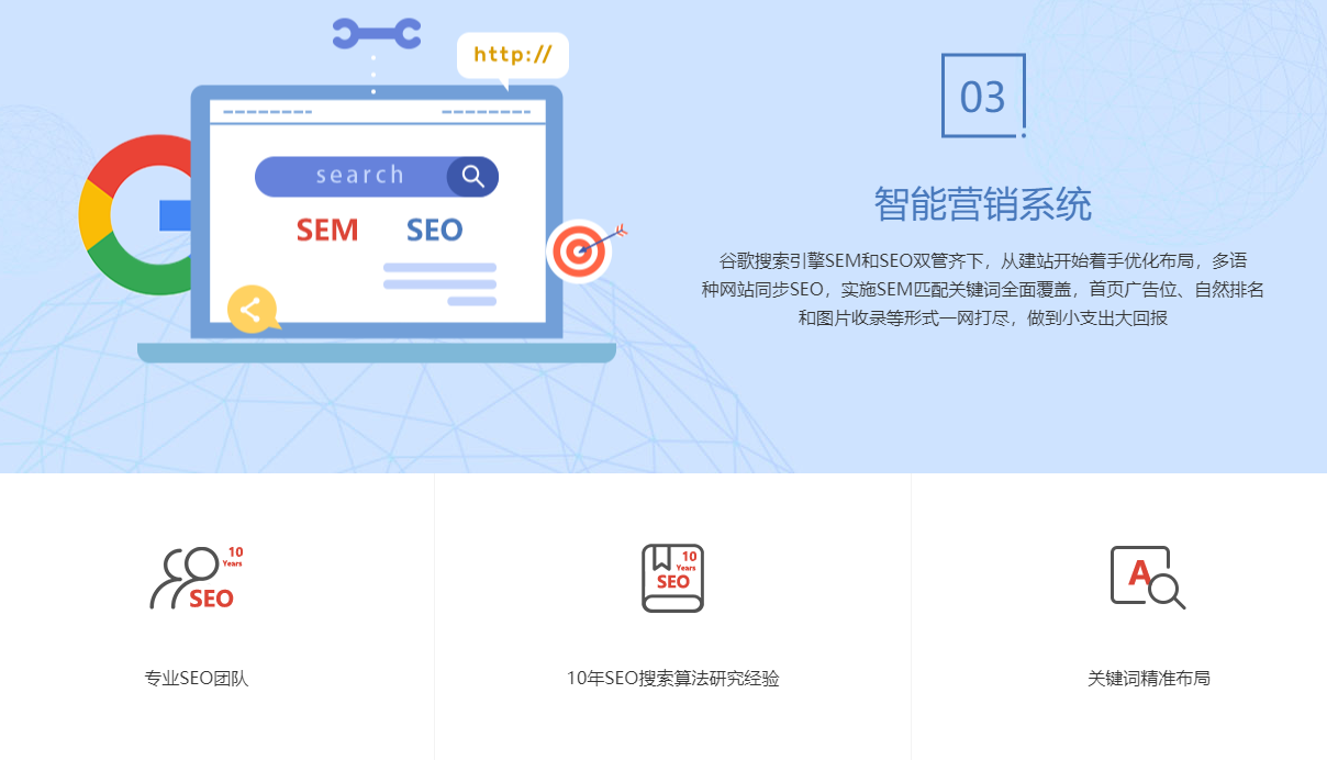 外贸牛的功能截图