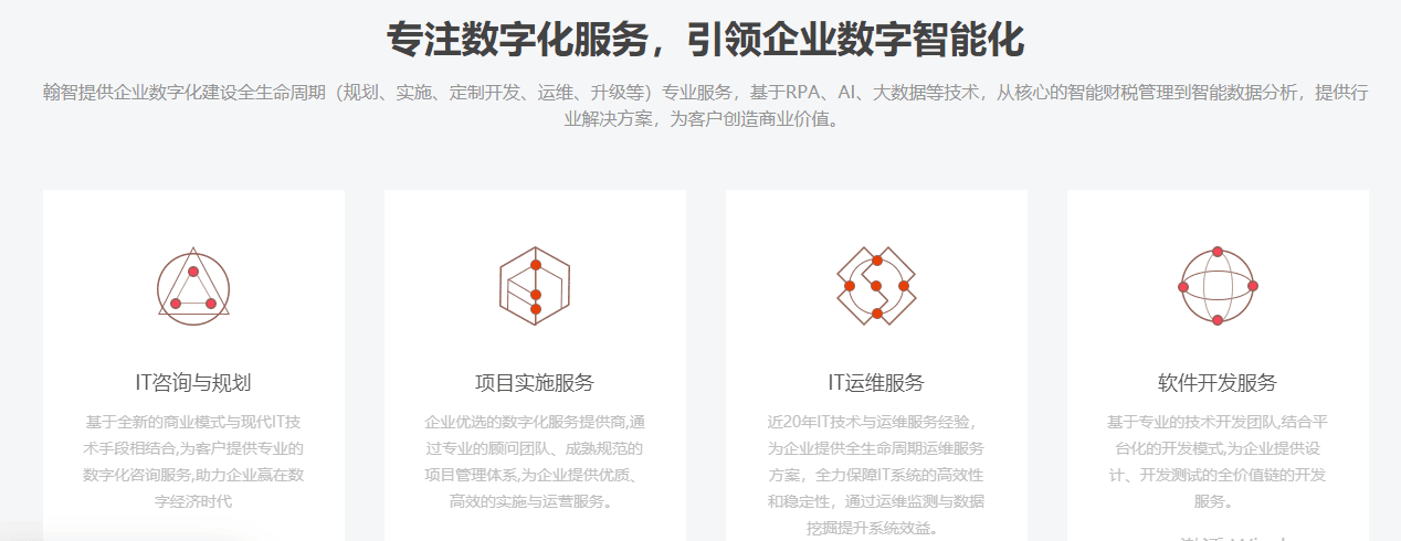 翰智软件的功能截图