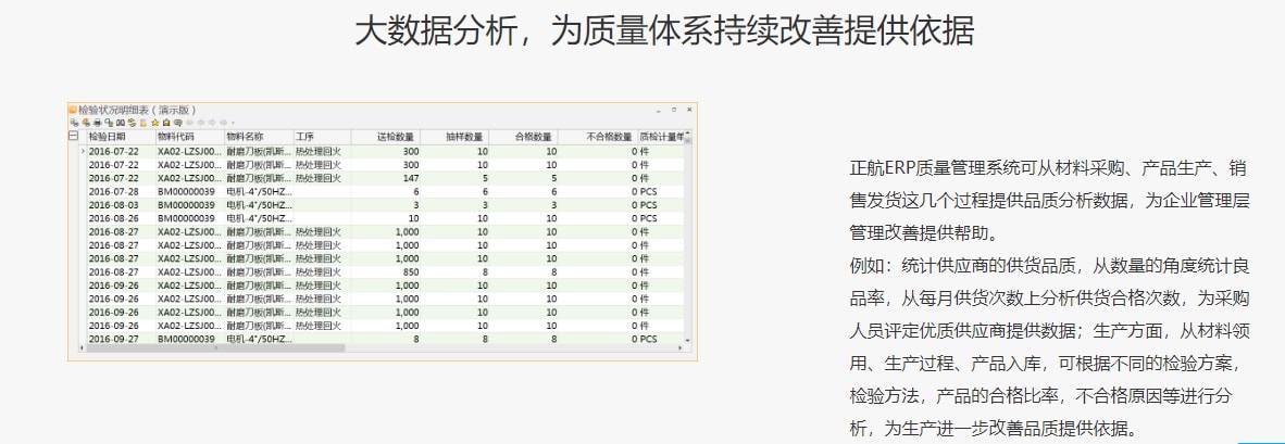 正航ERP质量管理系统的功能截图