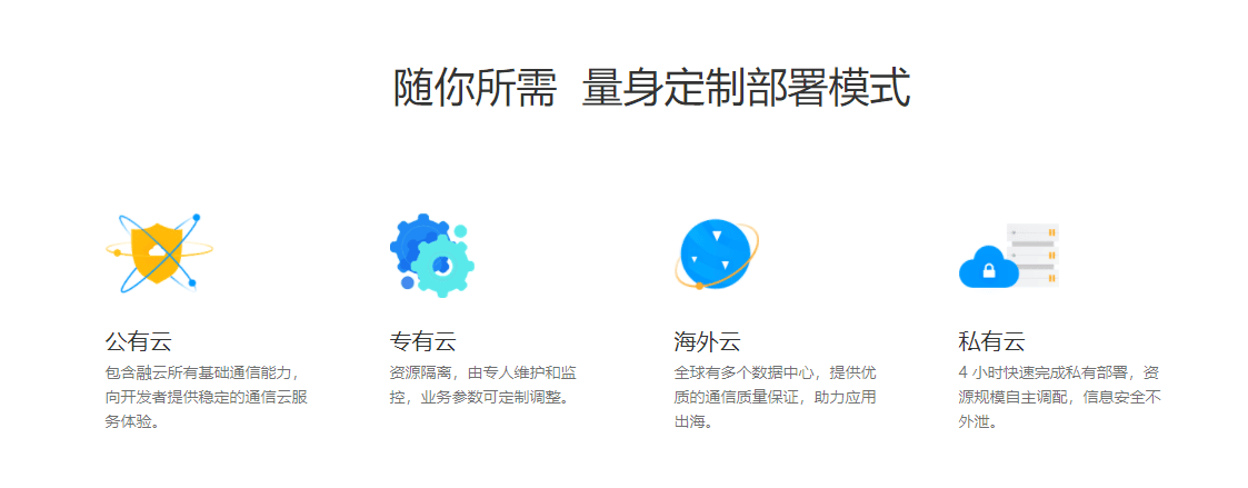 融云的功能截图