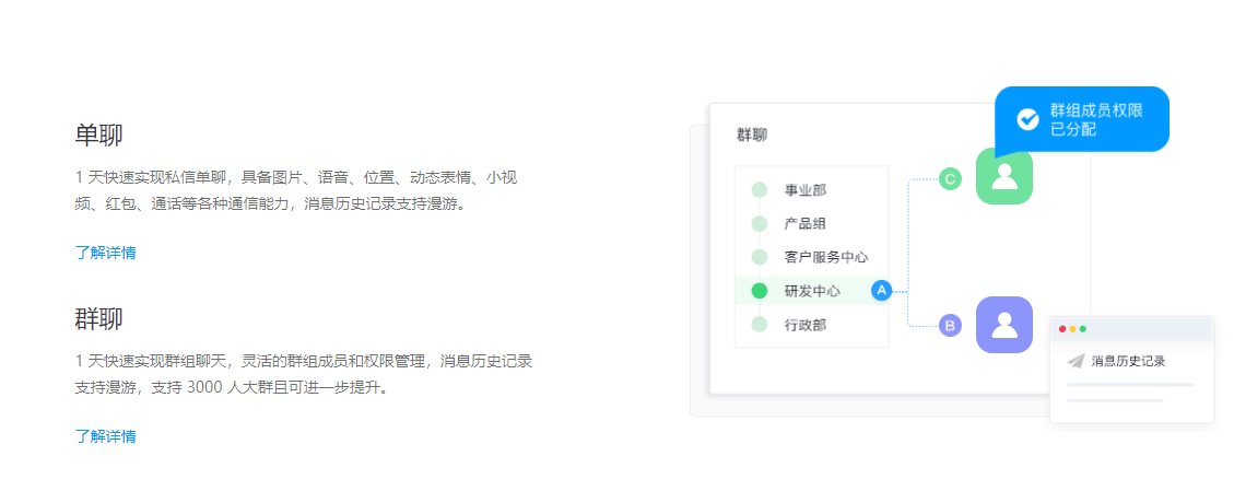 融云的功能截图