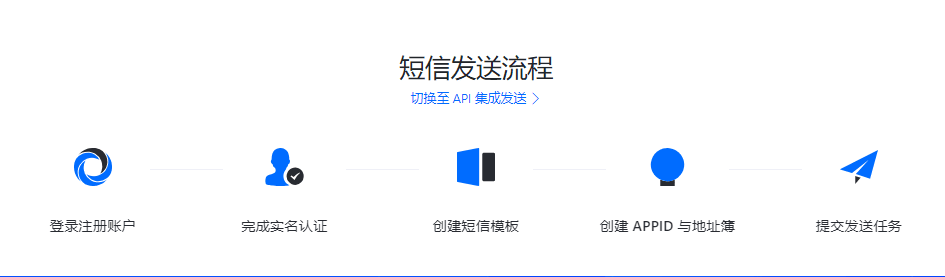 SUBMAIL的功能截图