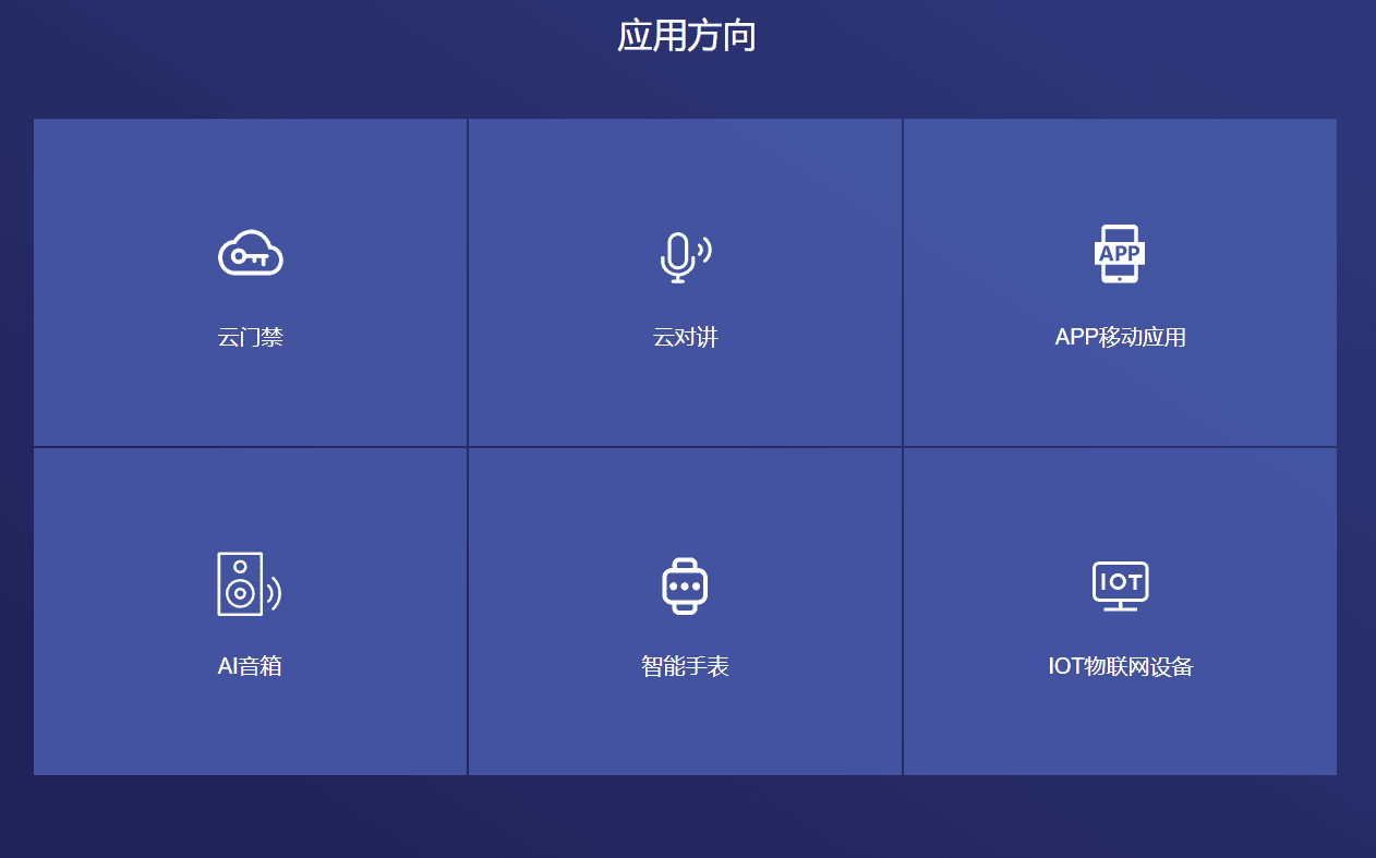 云翌通信的功能截图