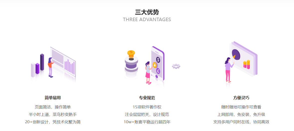 小碟云财税平台的功能截图