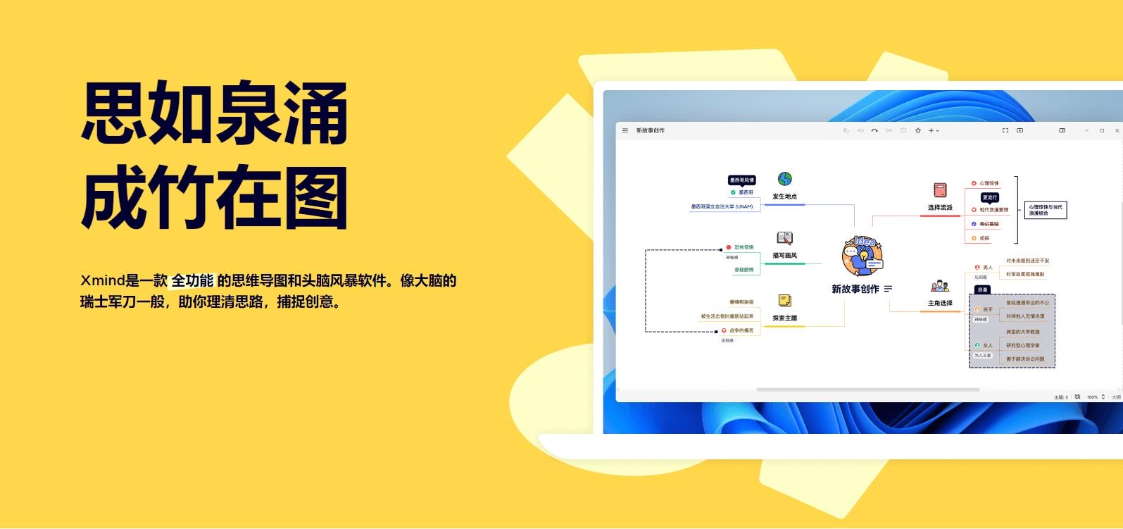 XMind Pro思维导图