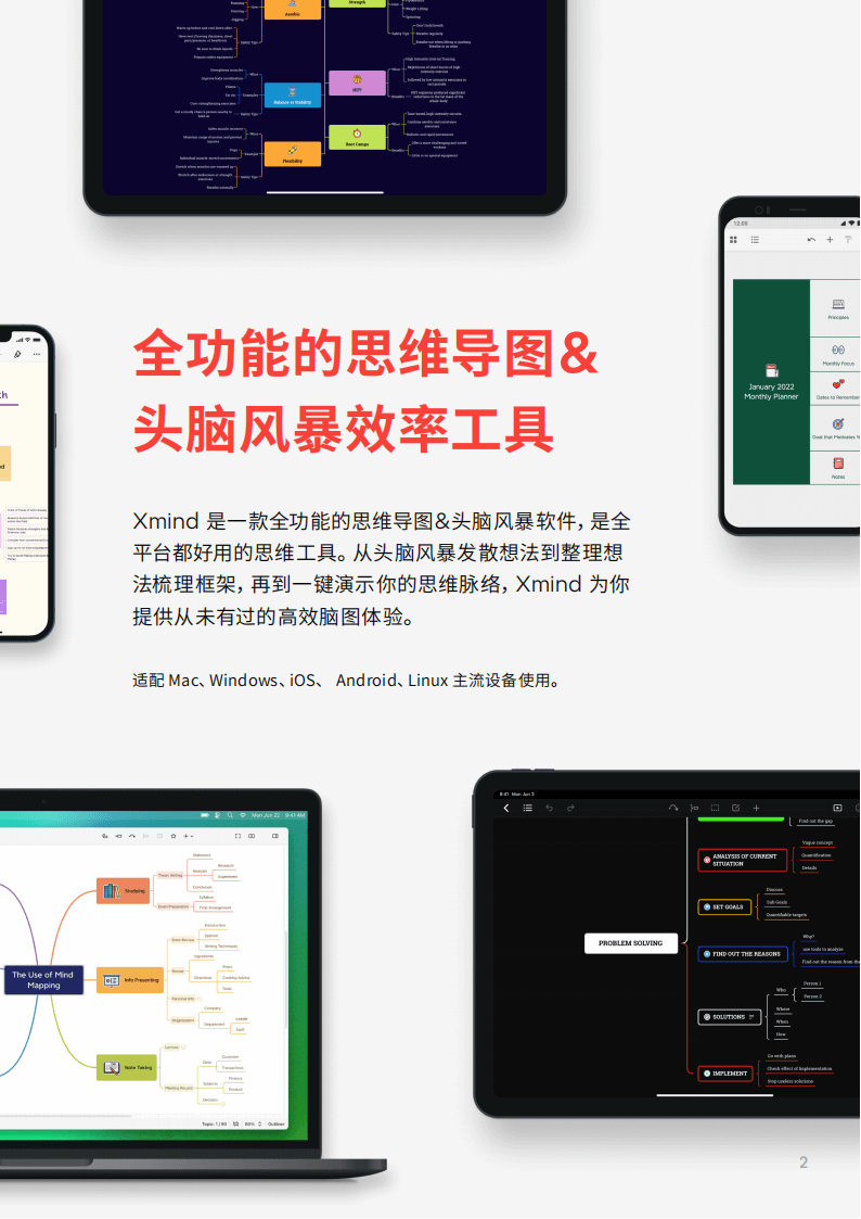XMind Pro思维导图