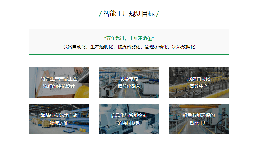 精工智能的功能截图