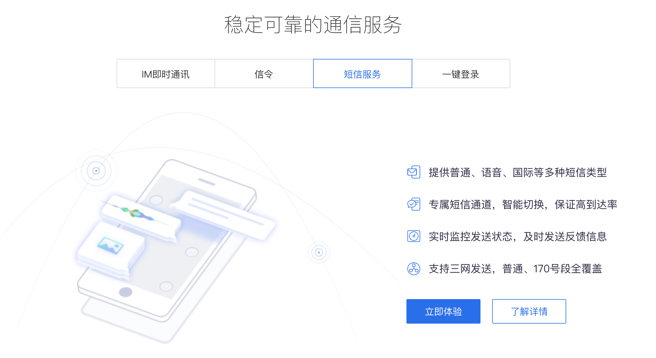 网易云信的功能截图