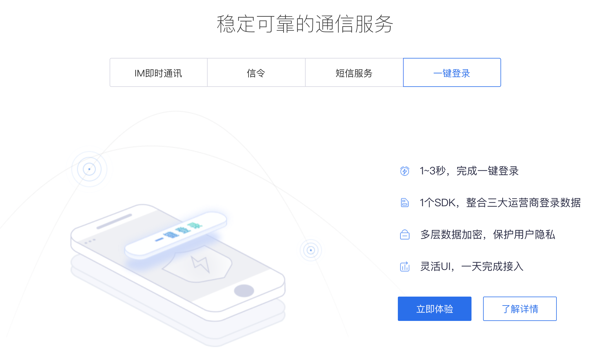 网易云信的功能截图