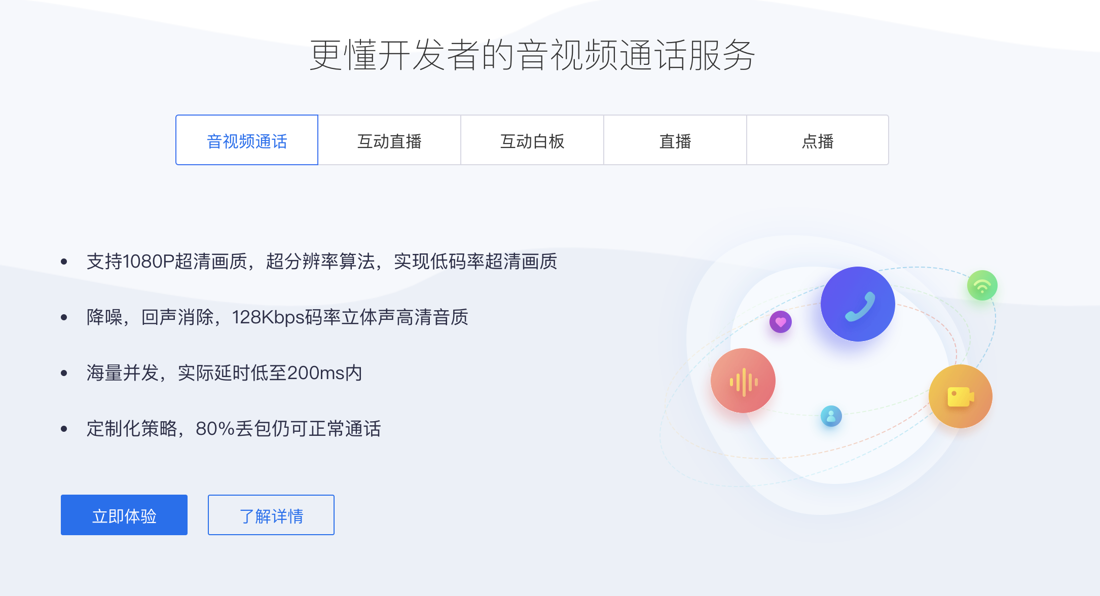 网易云信的功能截图