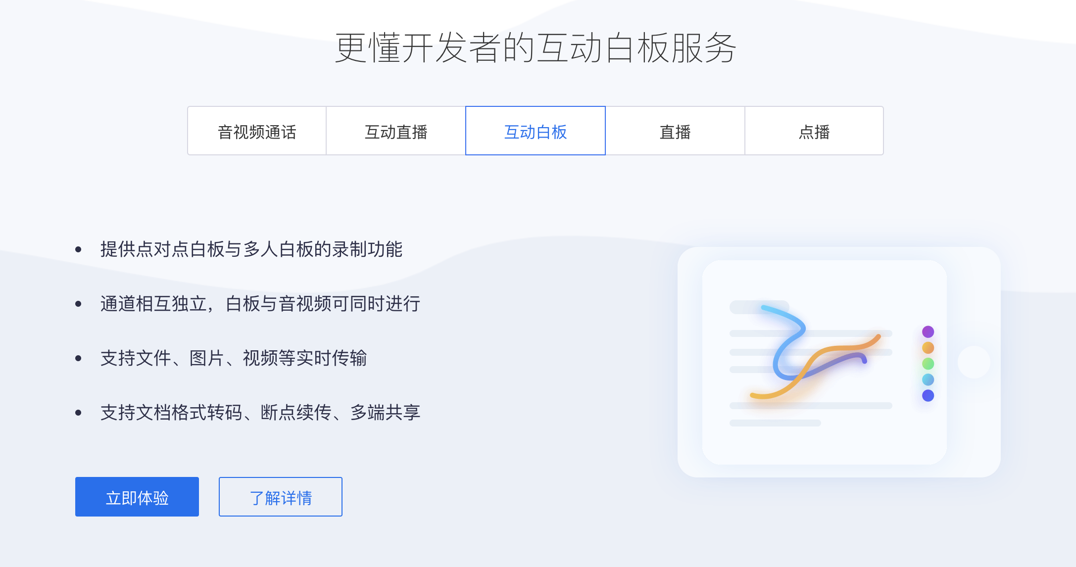 网易云信的功能截图