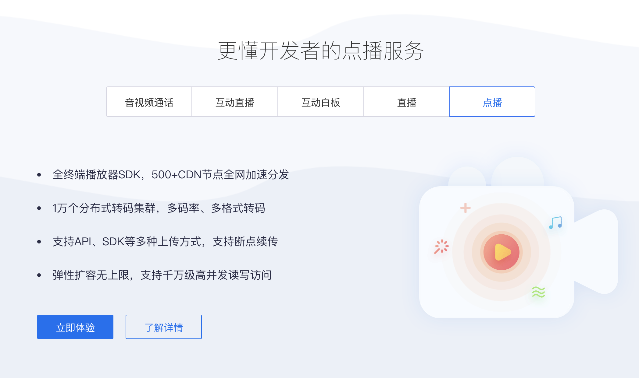 网易云信的功能截图