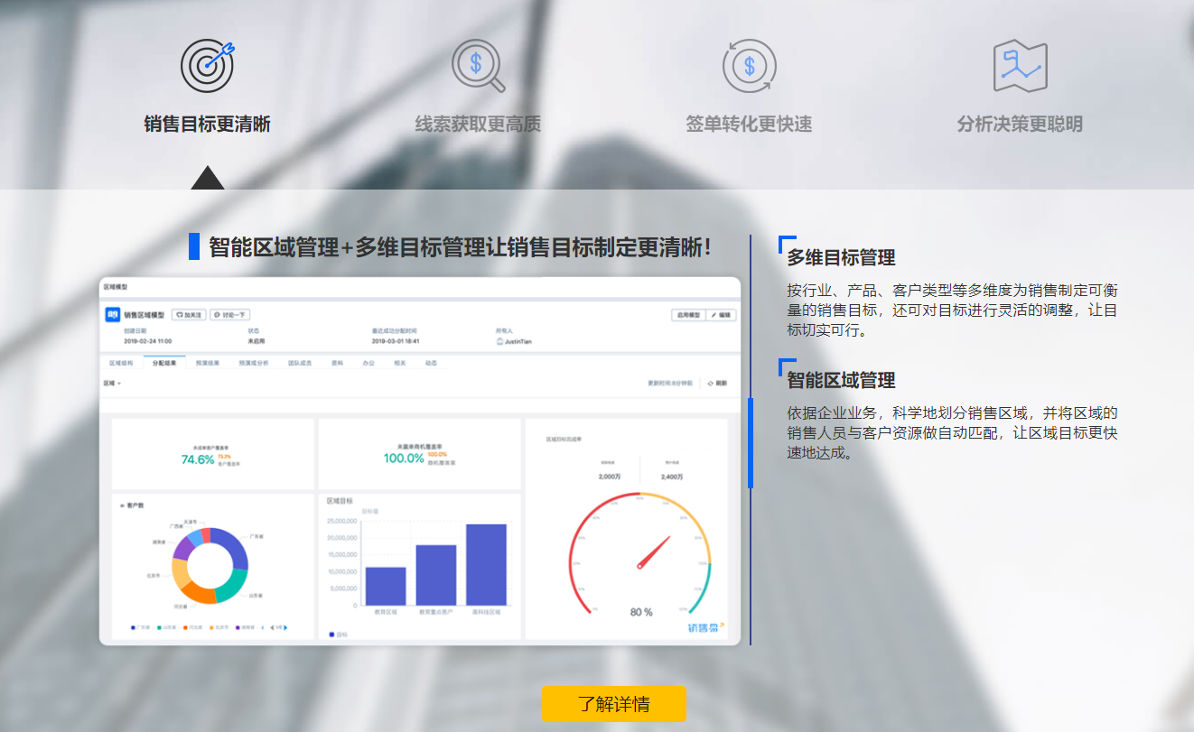 NEOCRM销售易的功能截图