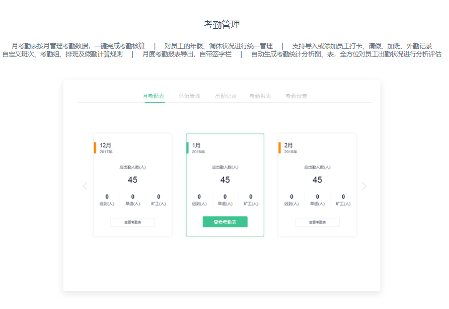2号人事部的功能截图