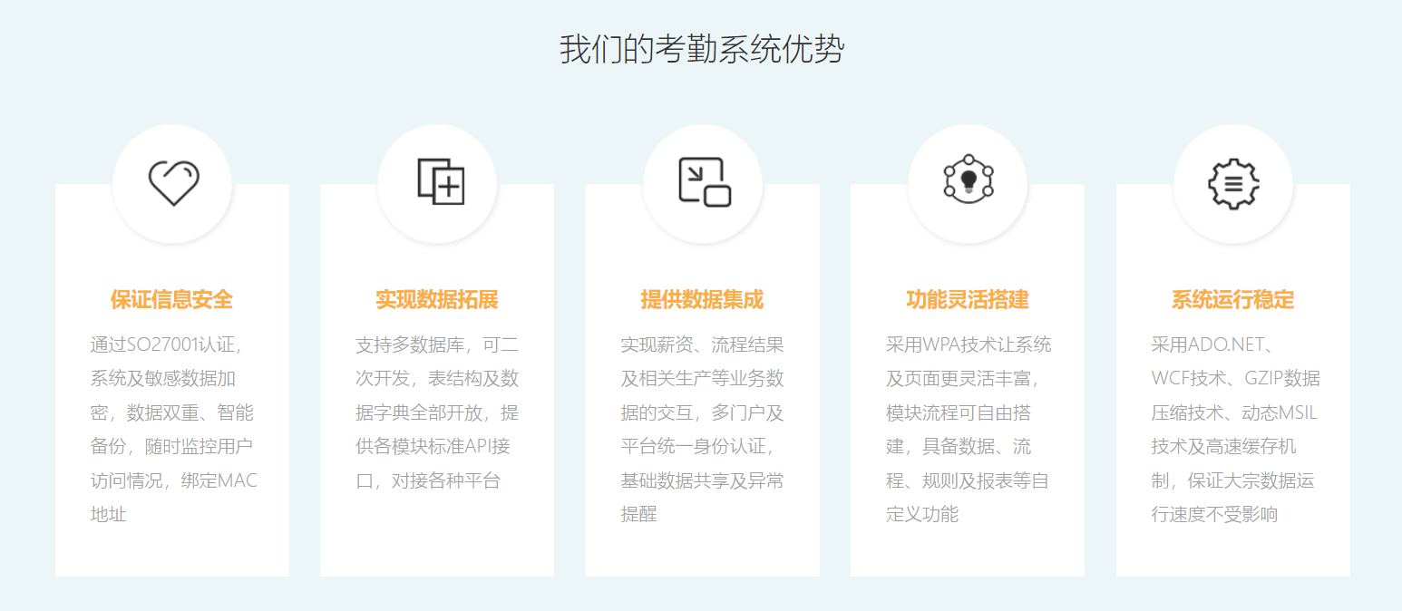 东宝考勤管理系统的功能截图